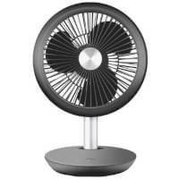 Vezi categoria de ventilatoare Vezi toate ventilatoarele