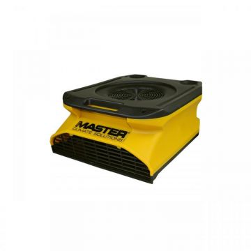Ventilator industrial de podea tip CDX 20